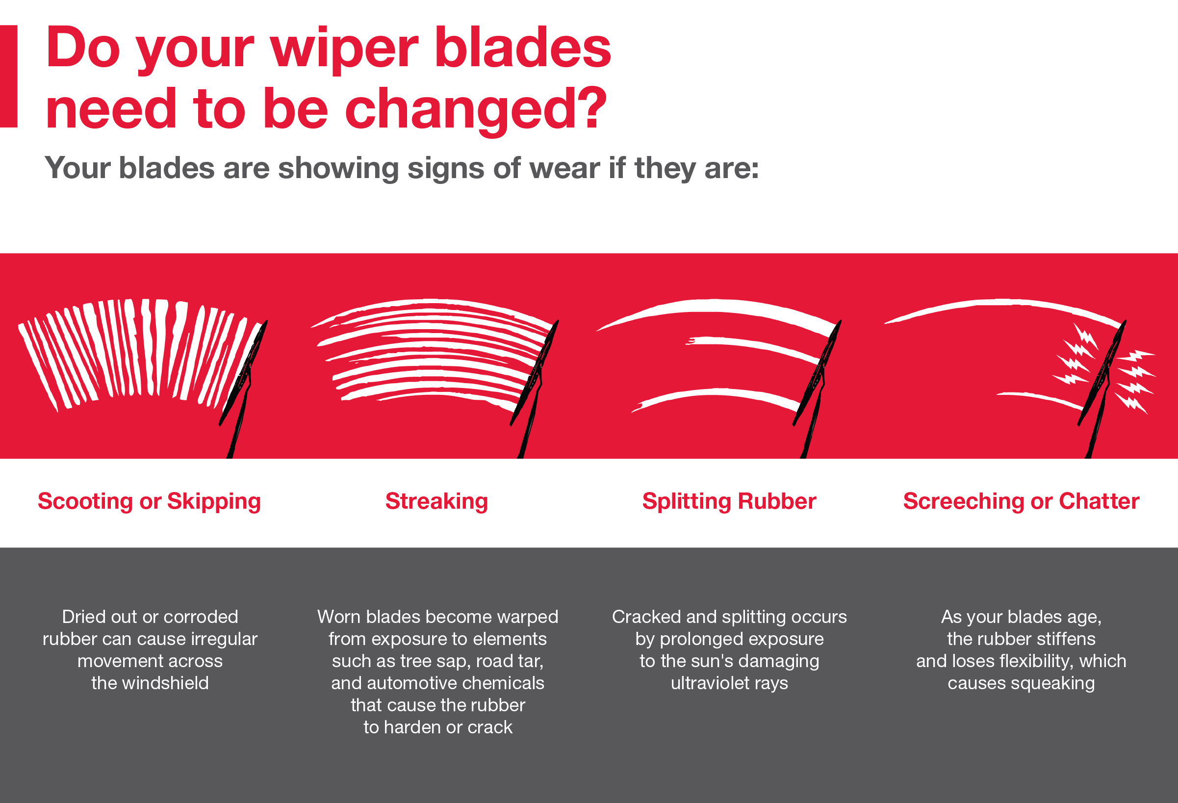 Do your wiper blades need to be changed | Fort Wayne Toyota in Fort Wayne IN